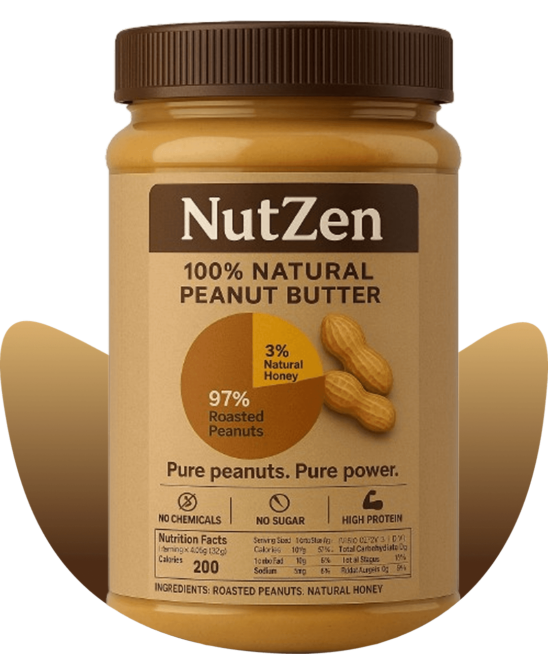 why-choose-nutzen